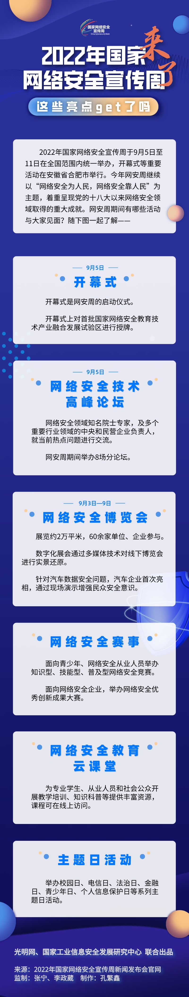 2022年國(guó)家網(wǎng)絡(luò)安全宣傳周來(lái)了，這些亮點(diǎn)你get了嗎