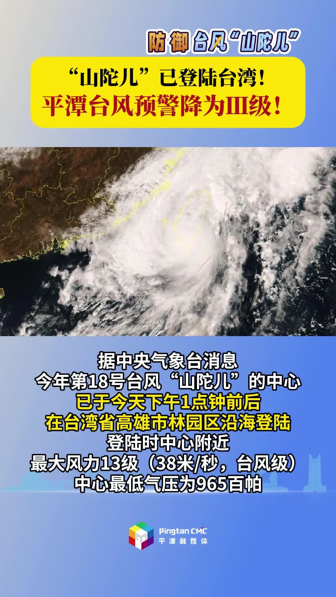 “山陀兒”已登陸臺灣！平潭臺風預警降為Ⅲ級！