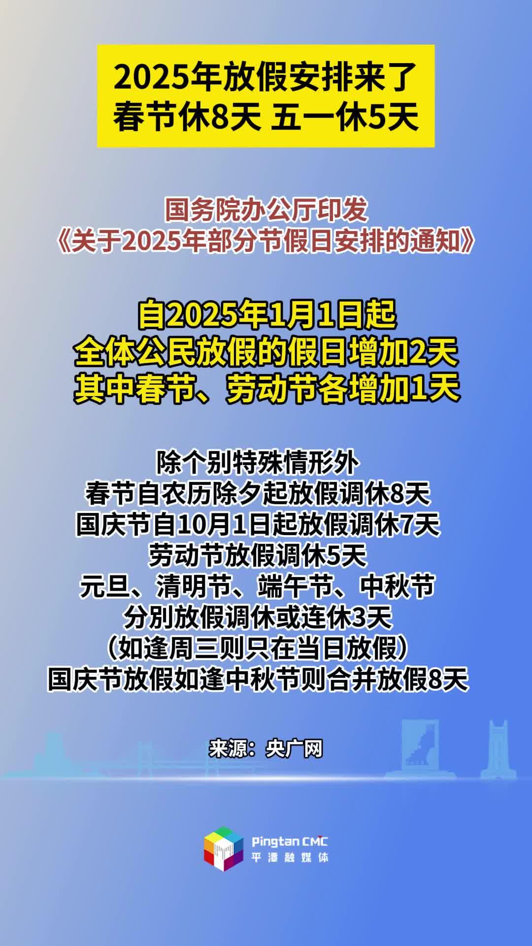 2025年放假安排來了！春節(jié)休8天 五一休5天
