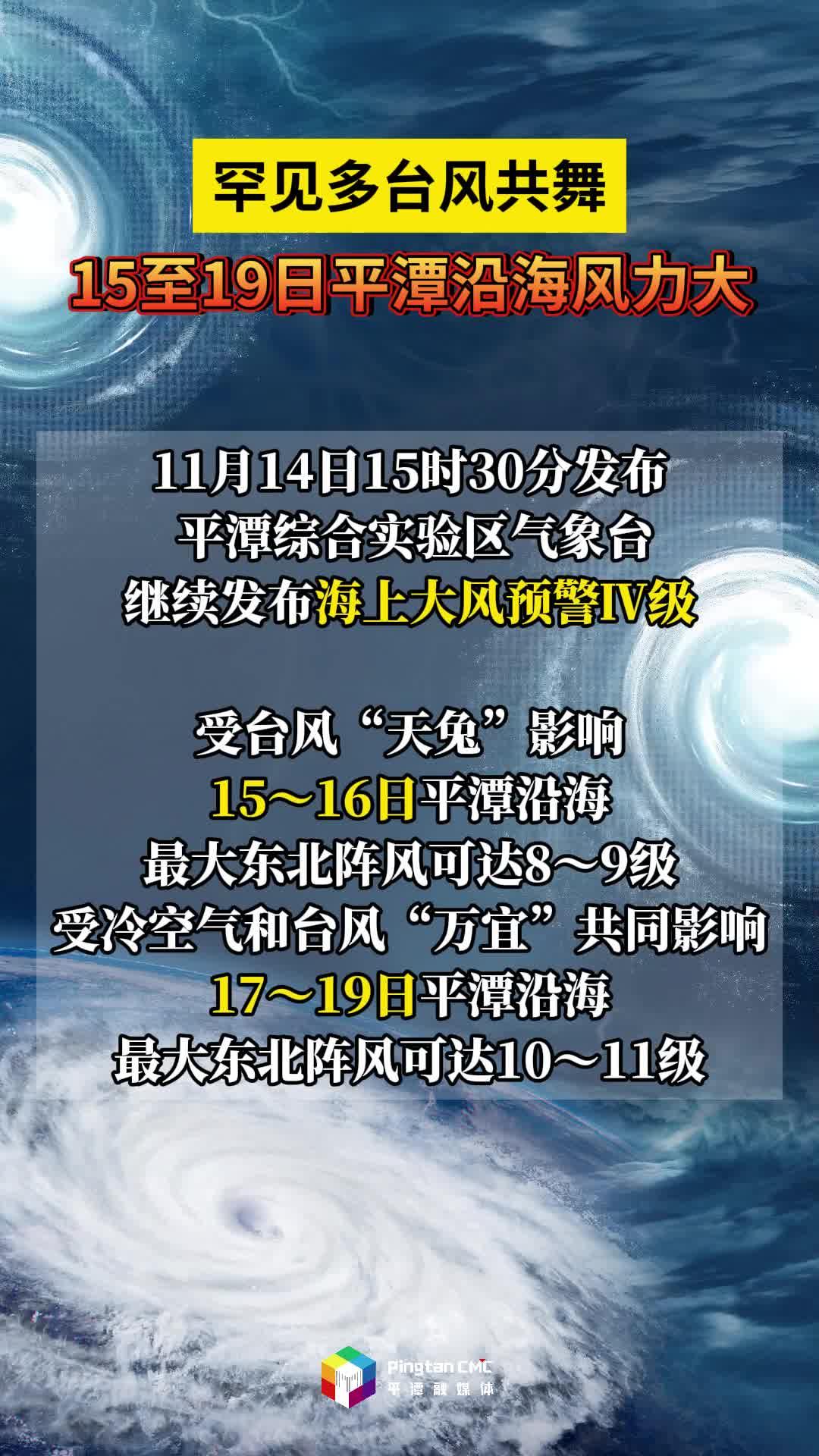 罕見多臺風共舞，15至19日平潭沿海風力大