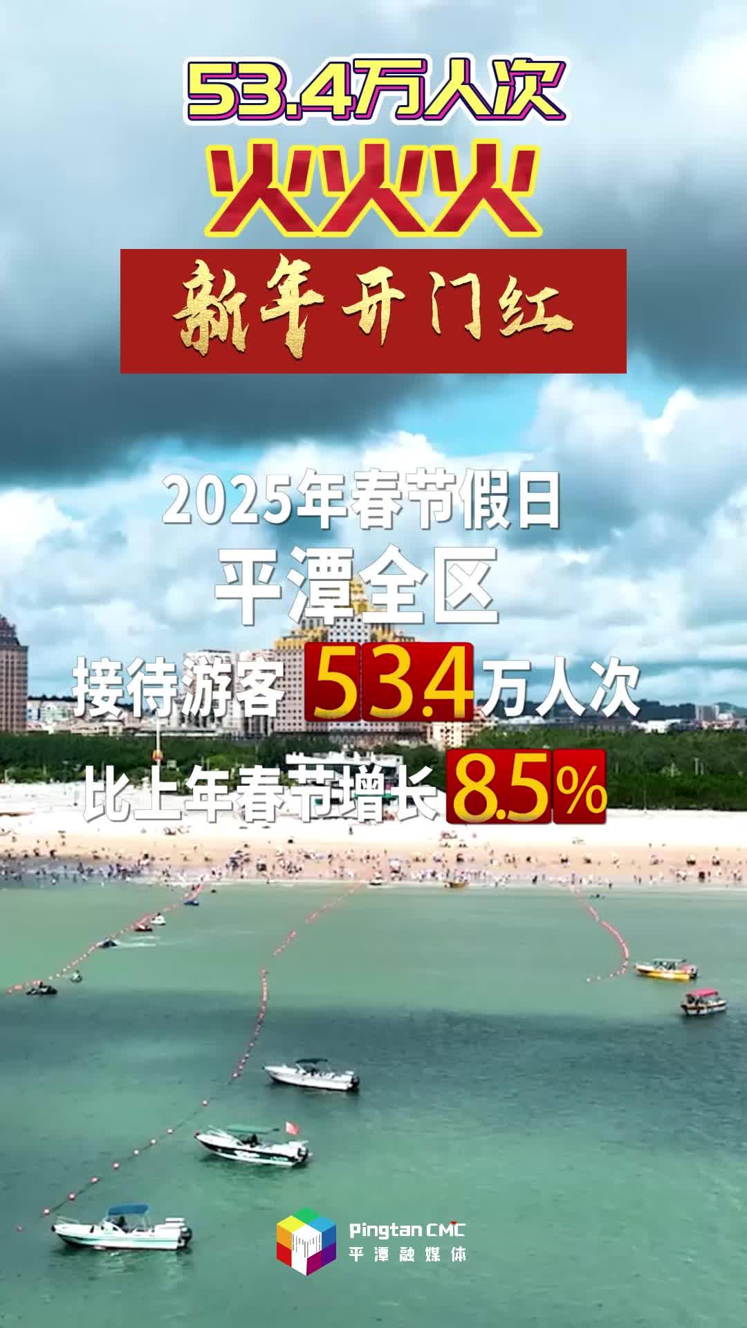 2.6火！2025年春節(jié)假期平潭接待游客53.4萬人次